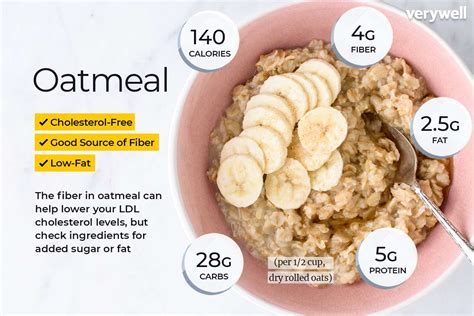 Oatmeal: Health Benefits, Nutrients per Serving, Preparation.